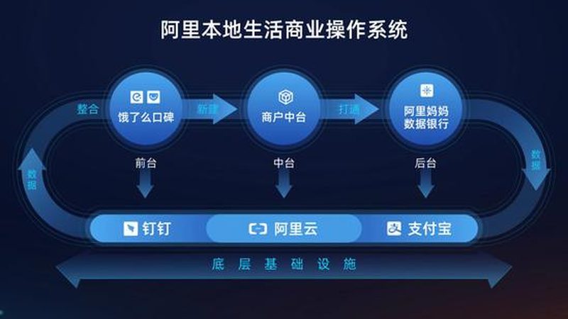 开锁换锁批发价格表